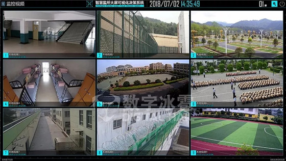 智慧监所大屏可视化决策系统