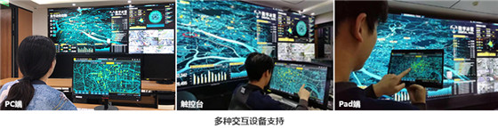 智慧监所大屏可视化决策系统