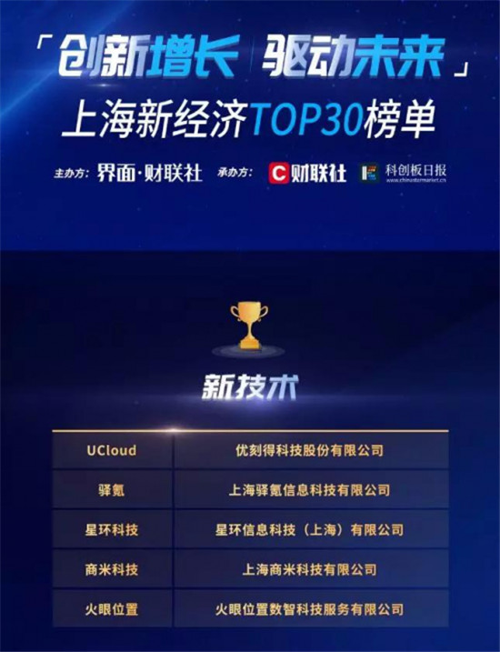 上海新经济TOP30发布，星环科技荣登“新技术”榜单