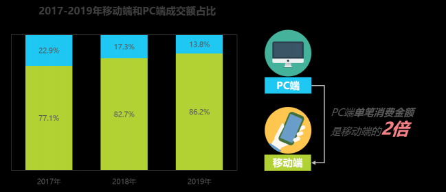 这年头没多读几本书，你都不好意思穿越了