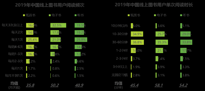 这年头没多读几本书，你都不好意思穿越了