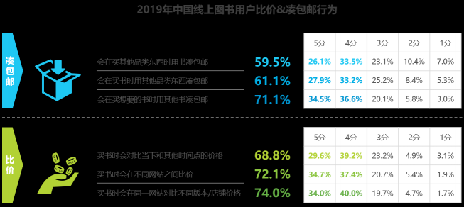 这年头没多读几本书，你都不好意思穿越了