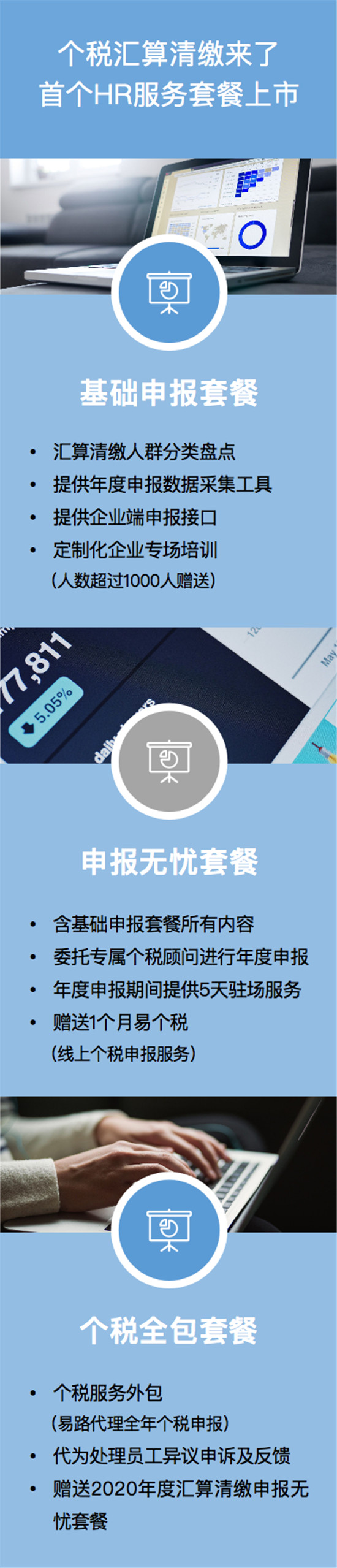 首个HR服务套餐来了，“个税汇算清缴”再也不用担心了！