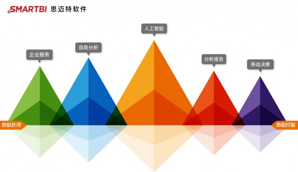 思迈特软件CEO吴华​夫荣获“ToB行业影响力人物”称号