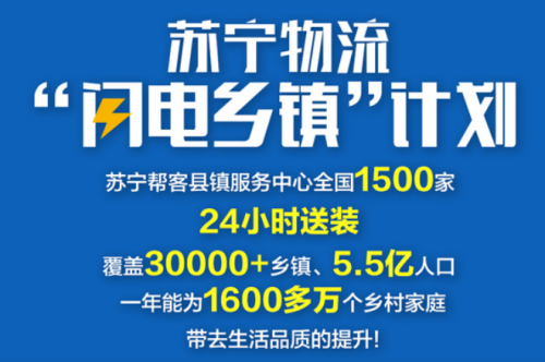 年货节掀消费热潮，苏宁零售云年终回首：不负路难，虽远必达