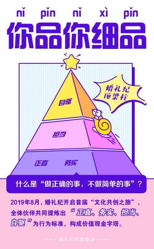图说婚礼纪 