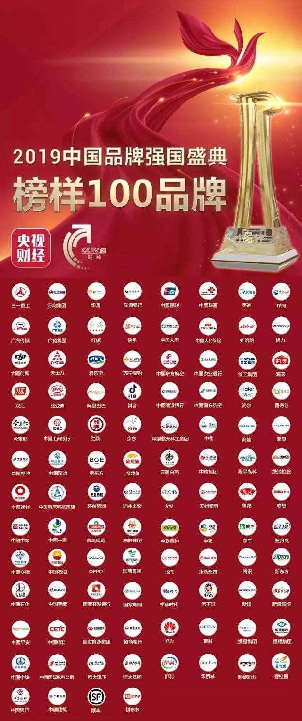 “2019中国品牌强国榜样100”，蓝凌助力中国品牌建设
