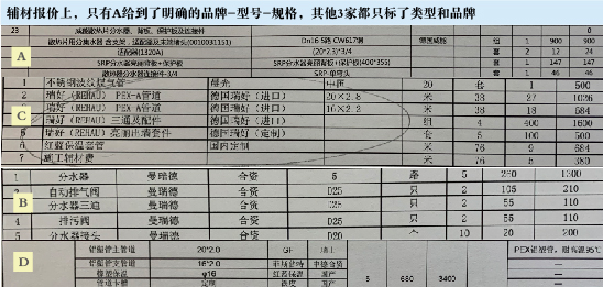 采暖行业报价套路多：苏宁“一口价”能否成终结者？