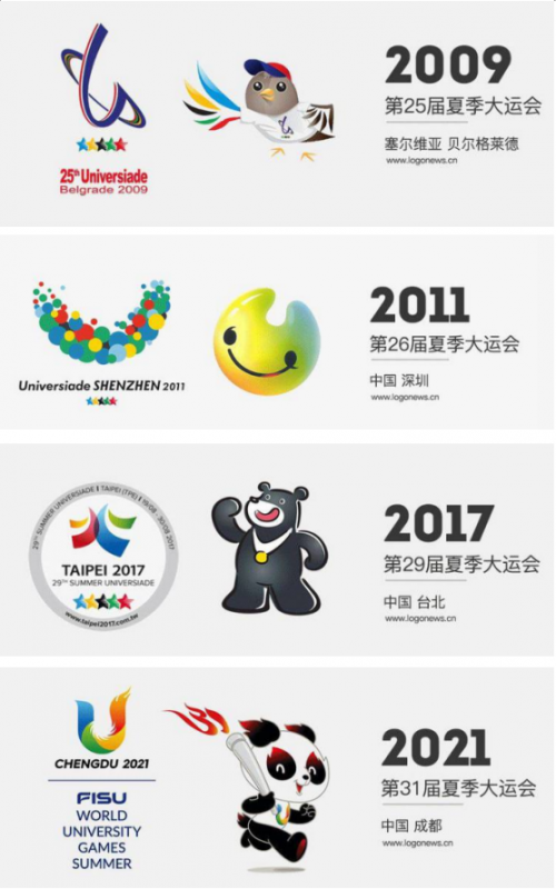 哈一代玩具领跑毛绒玩具行业，拿下新一届世界大运会特许经营权