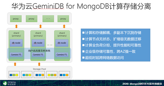 云原生时代下，华为云GeminiDB的寻求与突破