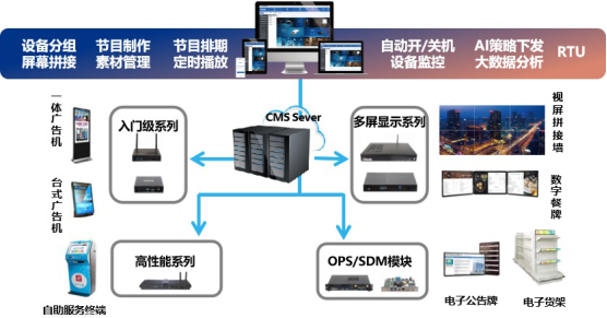 杰和科技获评“十大卓越品牌”