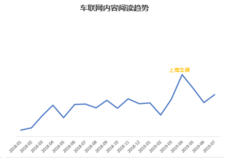 《2019国民出行绿皮书》发布，什么车有潜力成为下一辆“国民车”？