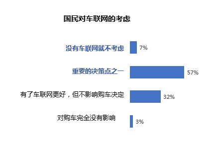 《2019国民出行绿皮书》发布，什么车有潜力成为下一辆“国民车”？