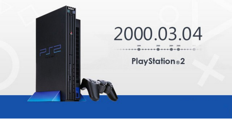 PlayStation 索尼的常青树