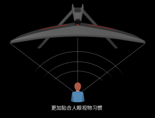 FPS游戏的完美搭档，曲面显示器