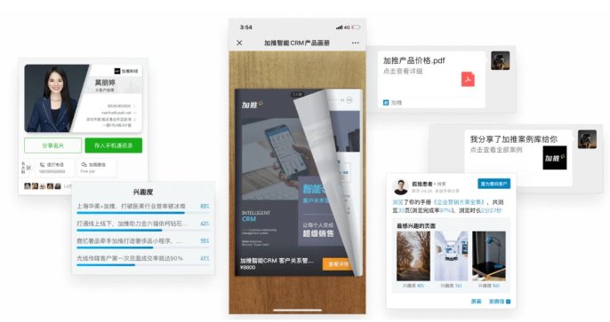 全员推广,在线销售成为当下最佳的营销方案