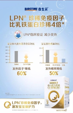 儿童如何预防新型冠状病毒感染 健合合生元聘专家解答