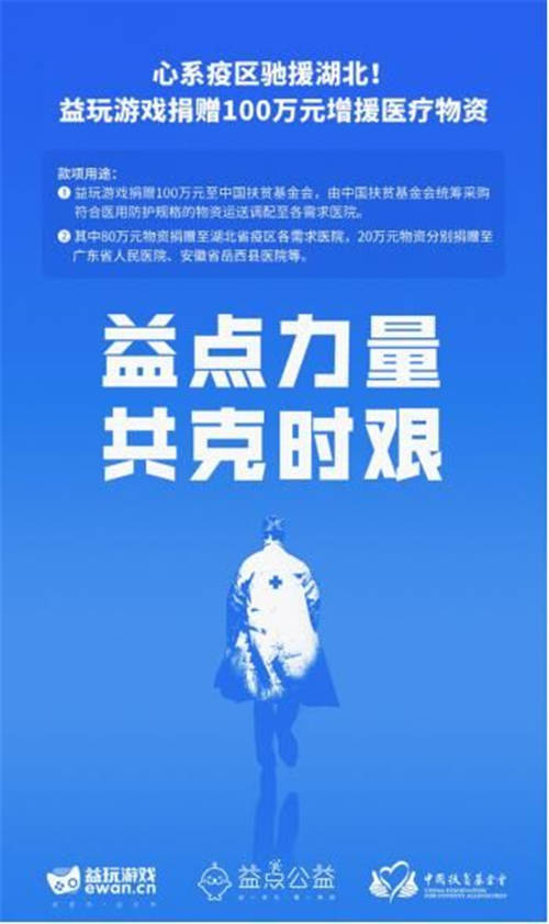 益玩游戏第一批抗击肺炎疫情物资已送达武汉协和医院