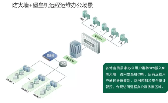 共度时艰 携手抗疫 