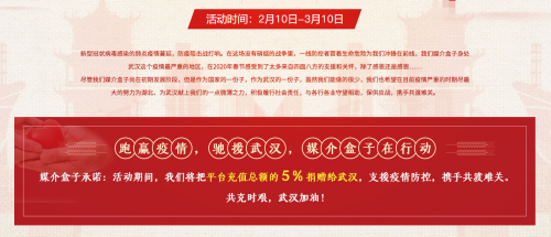 疫情之下，媒介盒子众志成城抗疫情