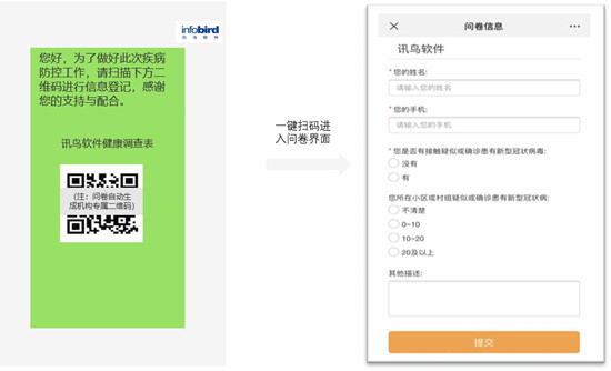「免费开放」 讯鸟健康云调查，一键收集防疫信息