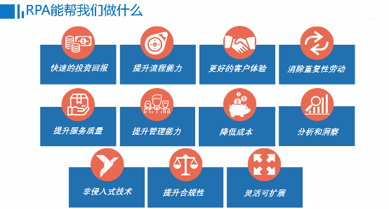 智能机器人是防疫利器，更是数字化的首选之匙