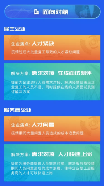 神雷行动 解放号在线人力解决方案 力挺中小软件企业过疫情寒冬