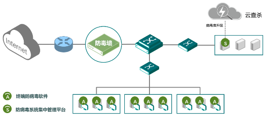 共度时艰 携手抗疫