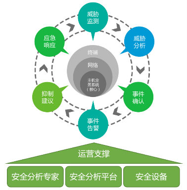 共度时艰 携手抗疫