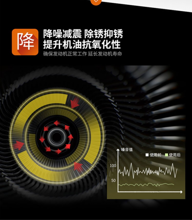 “车老怪”脱颖而出的真相,专访车老怪技术总监金星