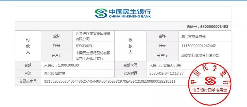 医美人抗“疫”行动！艺星整形上海、大连艺星等23家机构捐款160万驰援武汉