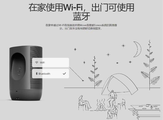 Sonos Move中国发售，“Wi-Fi+蓝牙”一键开启“美妙声音，无处不在”