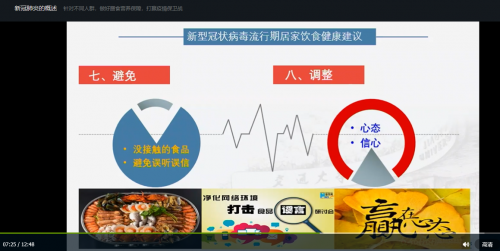 鹏医网不私藏系列—-如何吃