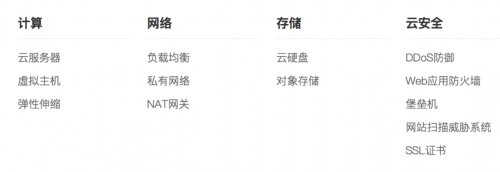 珍岛云计算 