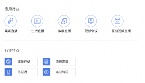 珍岛云计算 