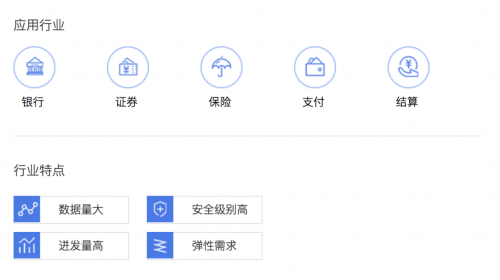 珍岛云计算 
