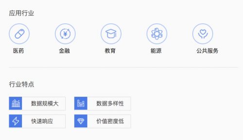 珍岛云计算 