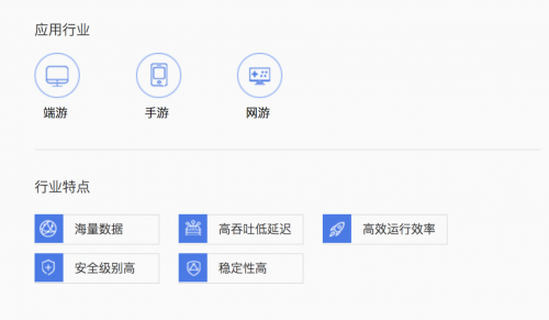 珍岛云计算 