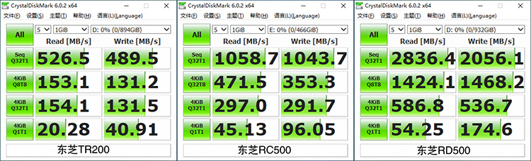各有千秋：三种DIY移动固态硬盘方案对比