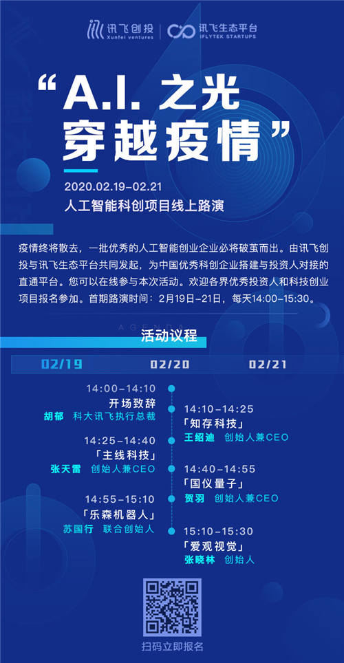 穿越疫情，这场线上项目路演首场获800+投资者关注