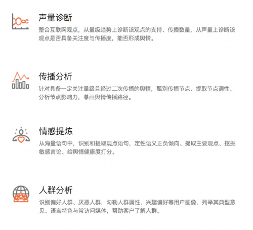 疫情防控 