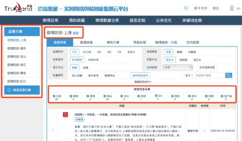 疫情防控 