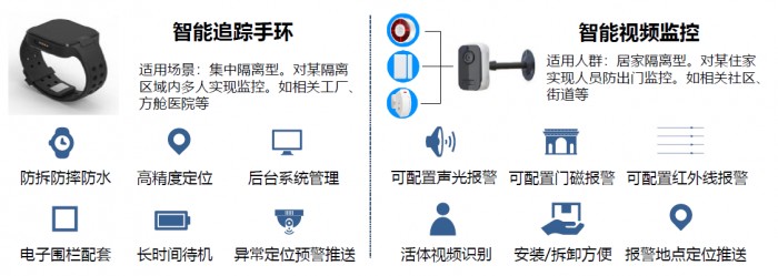 2亿返工潮推高疫情风险？疫情期返工防护指南请查收！