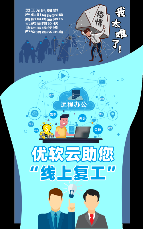 病毒肆虐不用怕·优软助您闯天下，B2B商务推动产业线上复工
