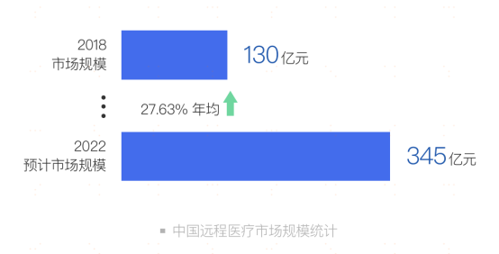 向“新”而生 苏宁发布《后疫情时代的零售行业趋势及技术前瞻》报告