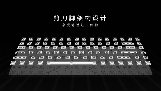 米物双模蓝牙键鼠精英版将至，25号10点小米有品开启众筹！