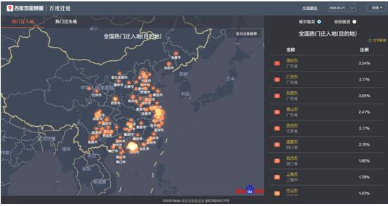 百度2019Q4财报出炉，百度地图AI时空大数据释放科技抗疫动能