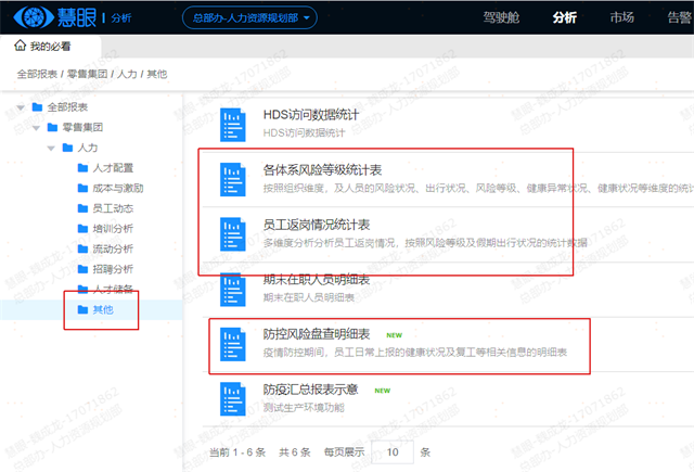 智能复工成“刚需”，苏宁“防疫战狮”助员工健康管理再升级！
