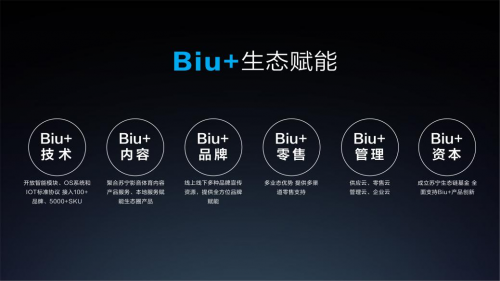 苏宁Biu+生态技术赋能 语音操控智慧互联，无接触式交互体验再升级