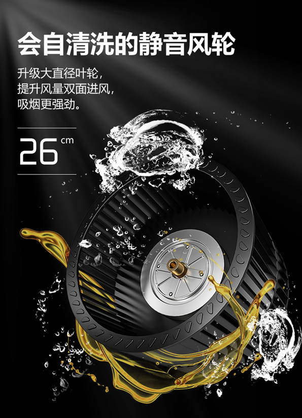 高科技！一台能给自己“洗手”的集成灶也太酷了吧！